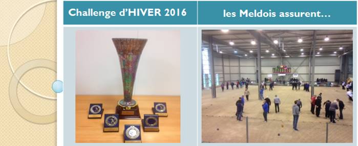 Challenge hiver 2016