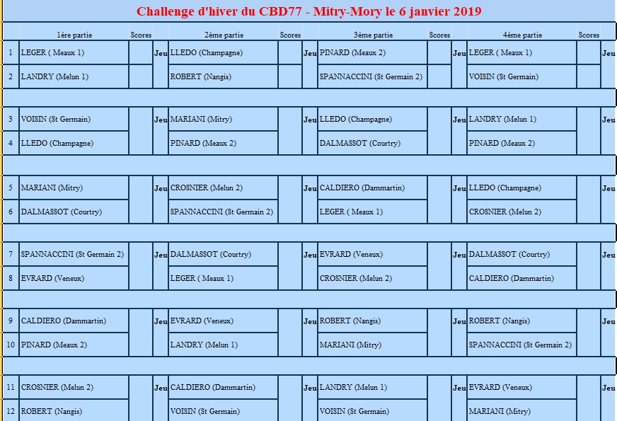 Tirage challenge hiver 2019 1