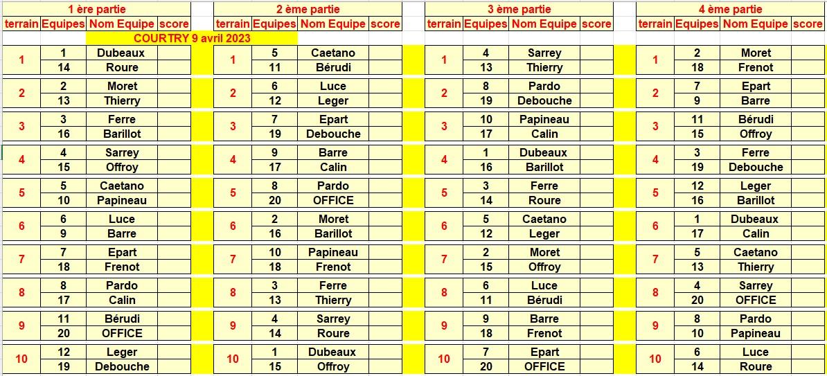 Courtry 9 avril m3