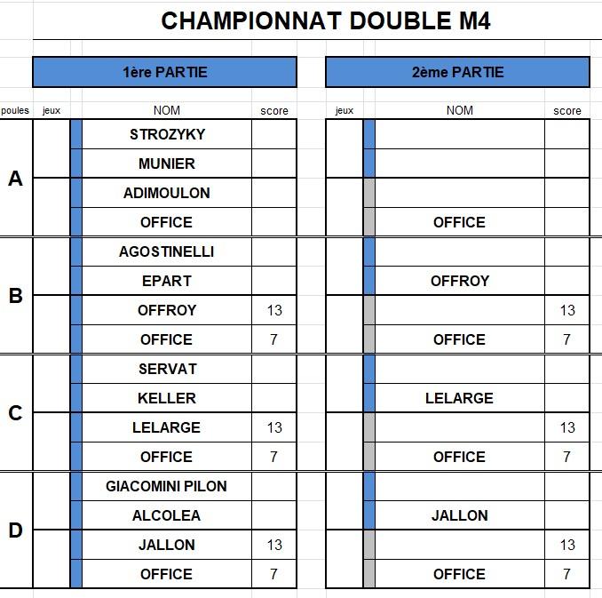 M4 double 1