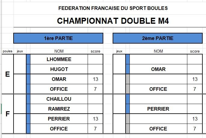 M4 double 2
