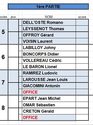 M4 poule 5 a 8