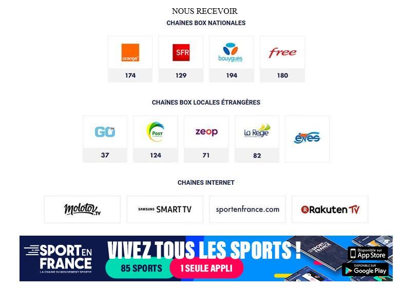 Sport en france 7